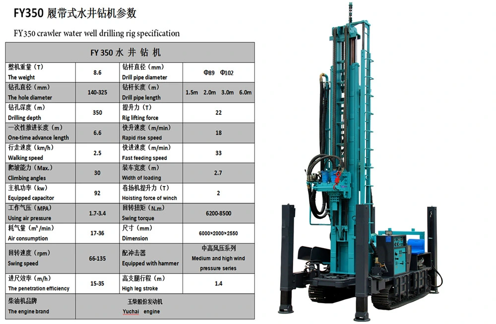 Small 300m Groundwater Drilling Machine Borehole Borewell Mini Core Exploration Mobile Mining Surface Geotechnical Mud Pump Water Well Drill Rig for Sale